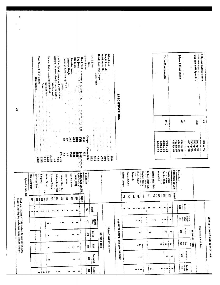 Chevrolet Corvette C3 owners manual / page 76