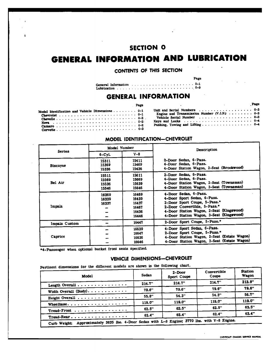 Chevrolet Corvette C3 owners manual / page 8