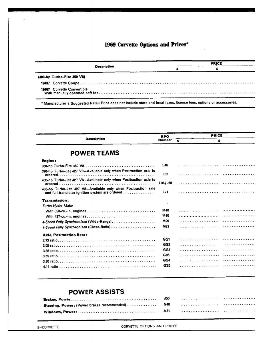 Chevrolet Corvette C3 owners manual / page 84