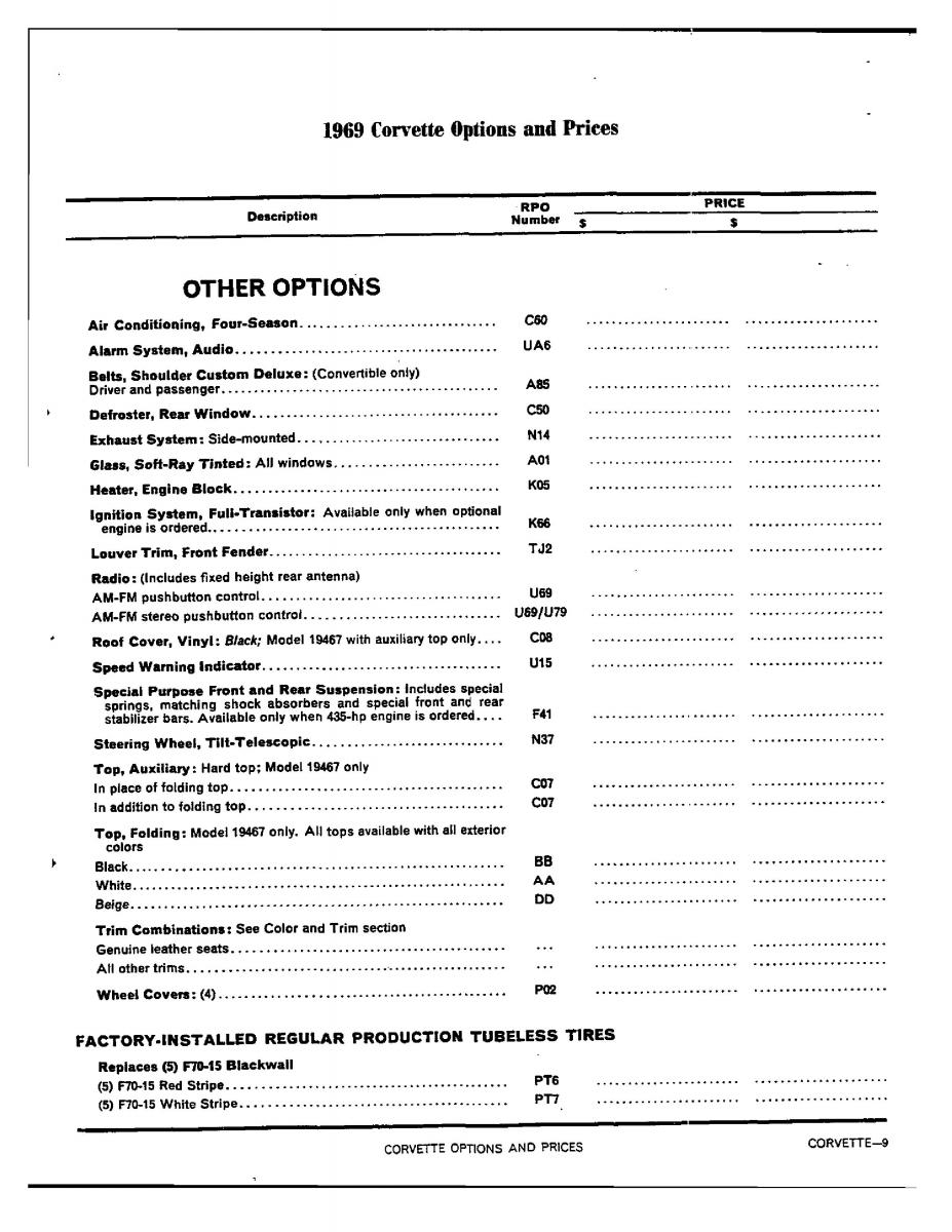 Chevrolet Corvette C3 owners manual / page 87