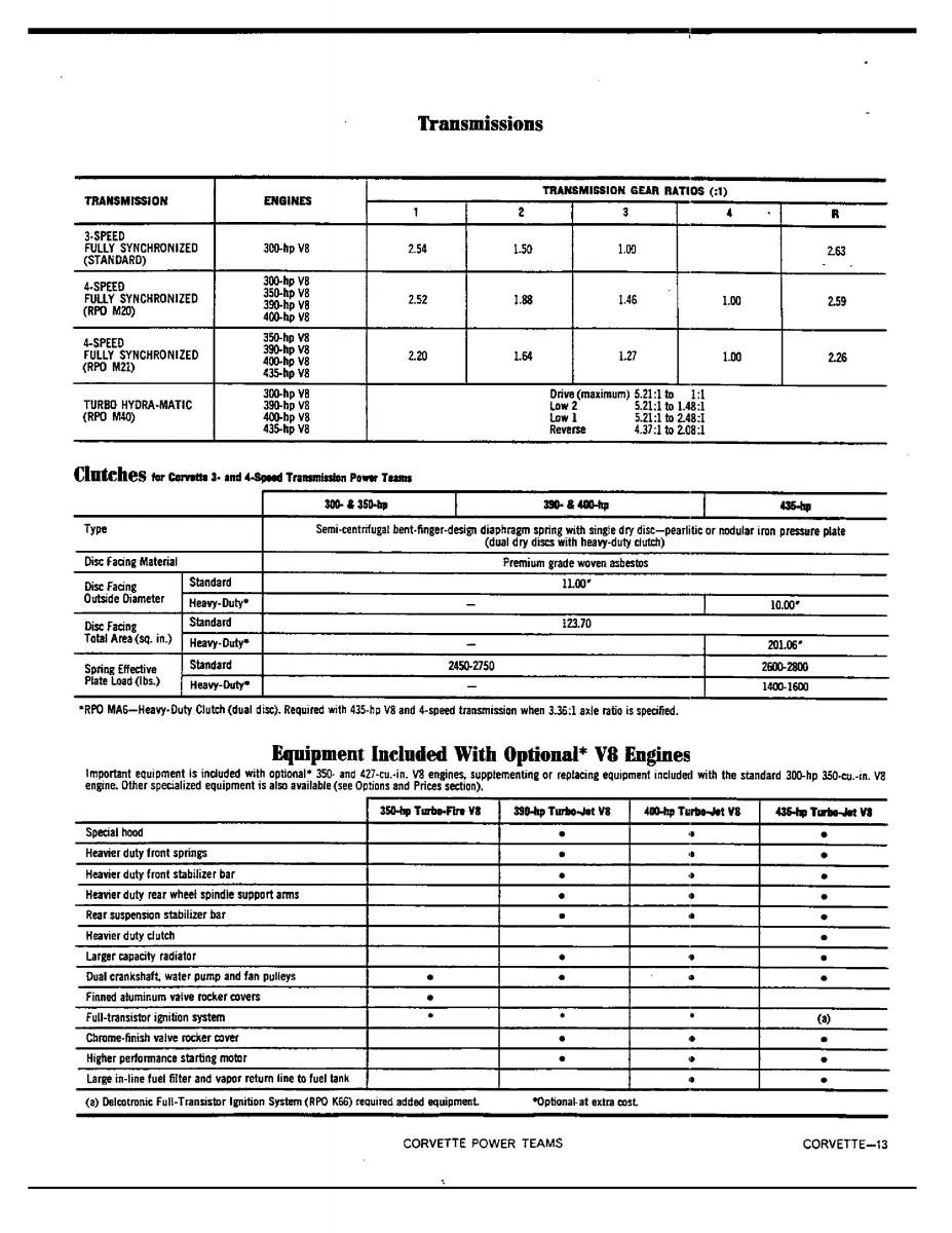 Chevrolet Corvette C3 owners manual / page 89