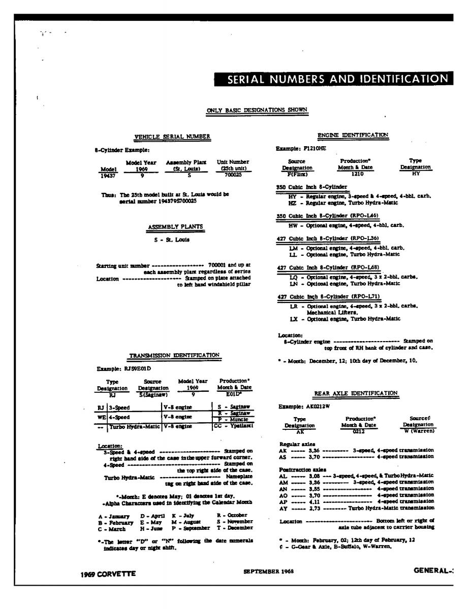 Chevrolet Corvette C3 owners manual / page 102