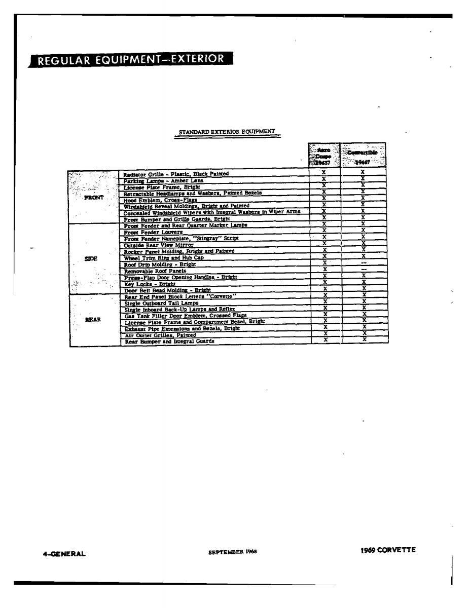 Chevrolet Corvette C3 owners manual / page 103