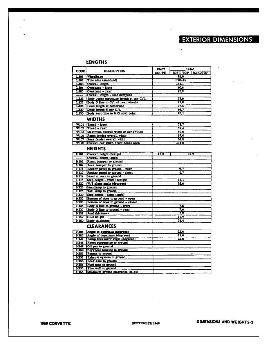 Chevrolet Corvette C3 owners manual / page 110