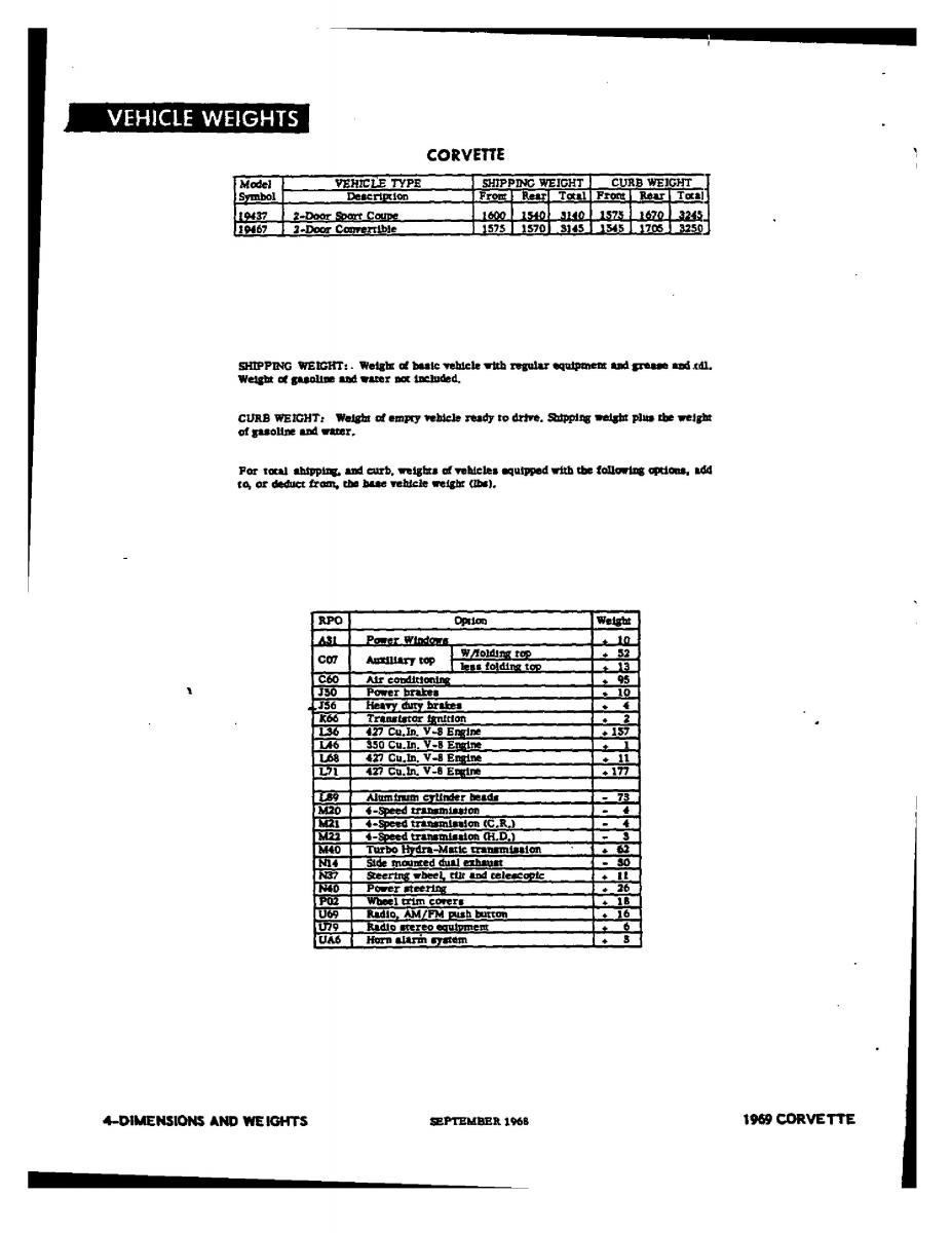 Chevrolet Corvette C3 owners manual / page 111