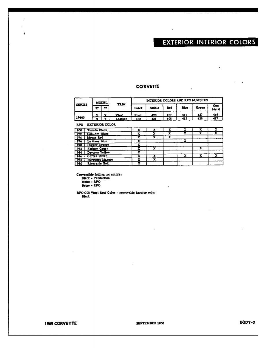 Chevrolet Corvette C3 owners manual / page 114