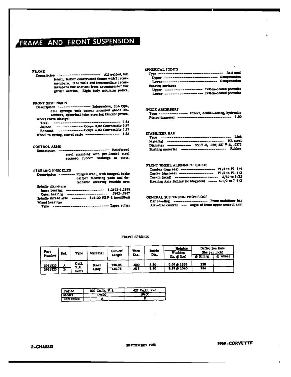 Chevrolet Corvette C3 owners manual / page 117