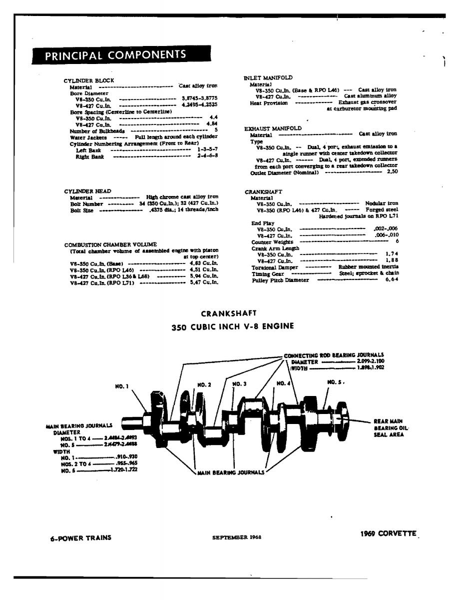 Chevrolet Corvette C3 owners manual / page 129