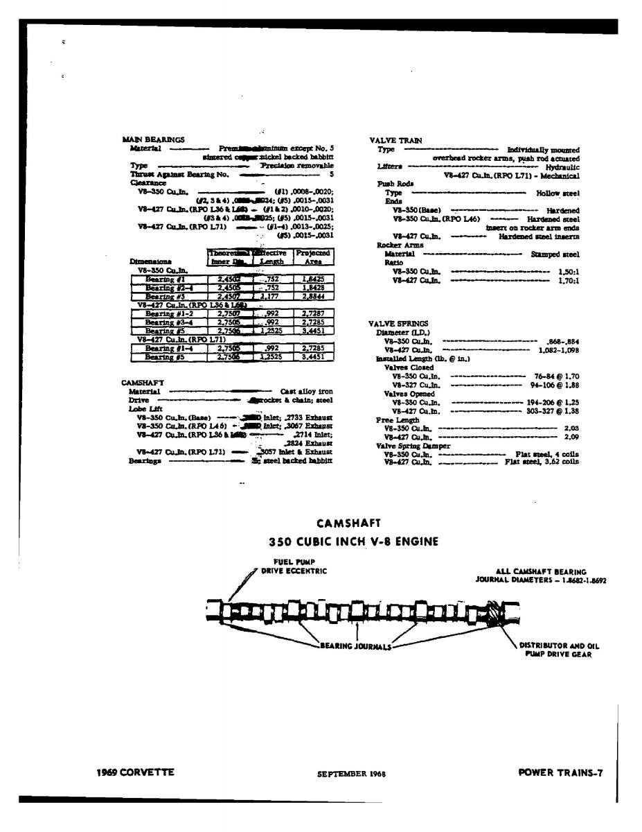 Chevrolet Corvette C3 owners manual / page 130