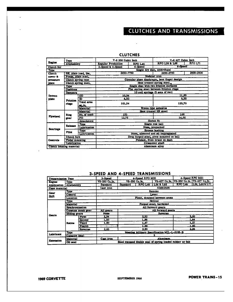 Chevrolet Corvette C3 owners manual / page 138