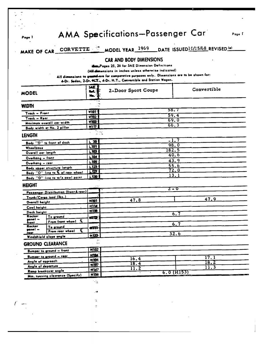 Chevrolet Corvette C3 owners manual / page 143