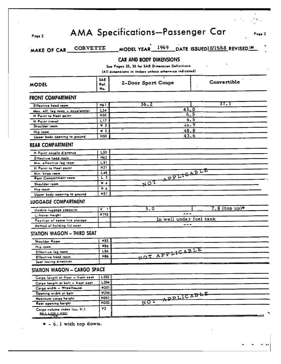 Chevrolet Corvette C3 owners manual / page 145