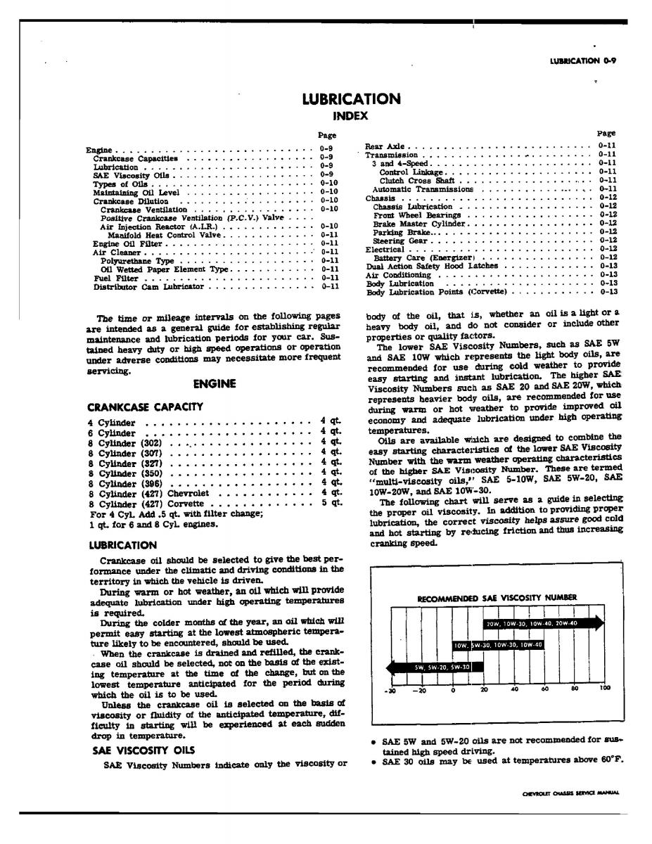 Chevrolet Corvette C3 owners manual / page 15