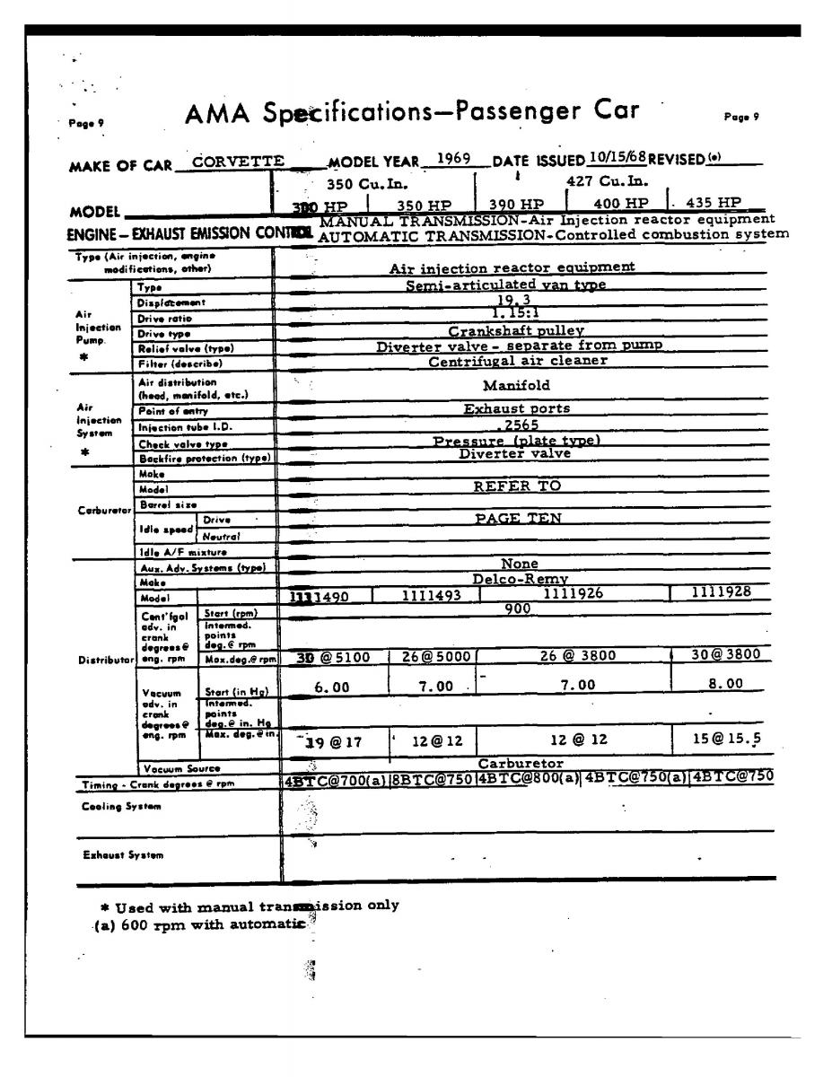 Chevrolet Corvette C3 owners manual / page 150