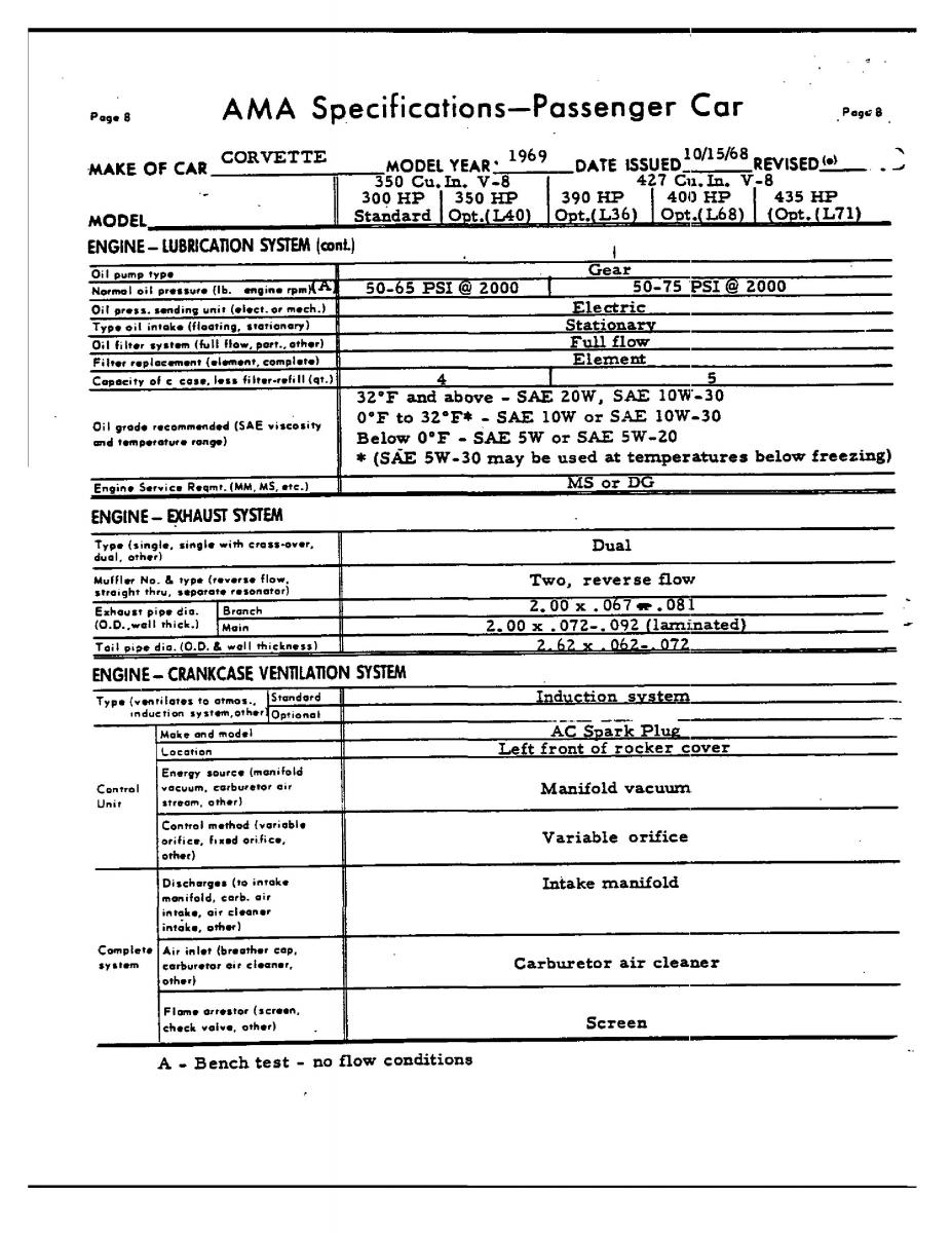 Chevrolet Corvette C3 owners manual / page 151