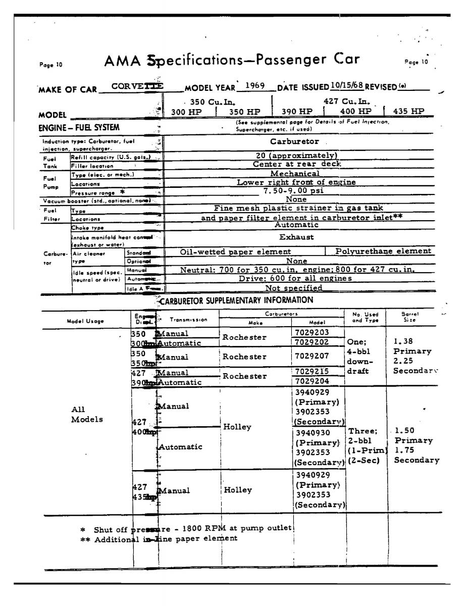 Chevrolet Corvette C3 owners manual / page 153