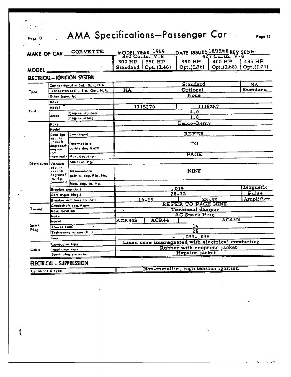 Chevrolet Corvette C3 owners manual / page 154