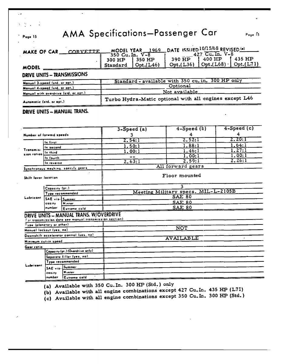 Chevrolet Corvette C3 owners manual / page 157