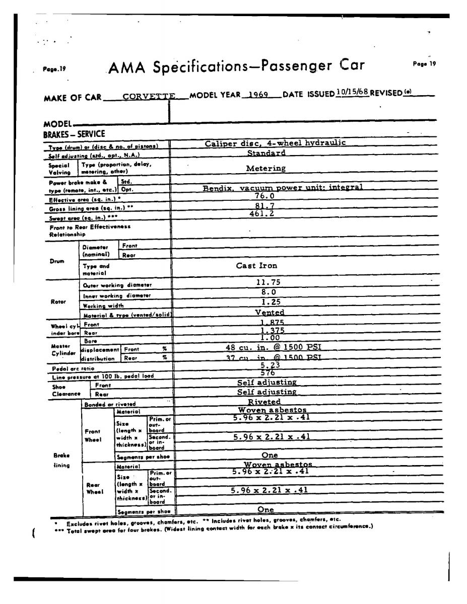 Chevrolet Corvette C3 owners manual / page 161