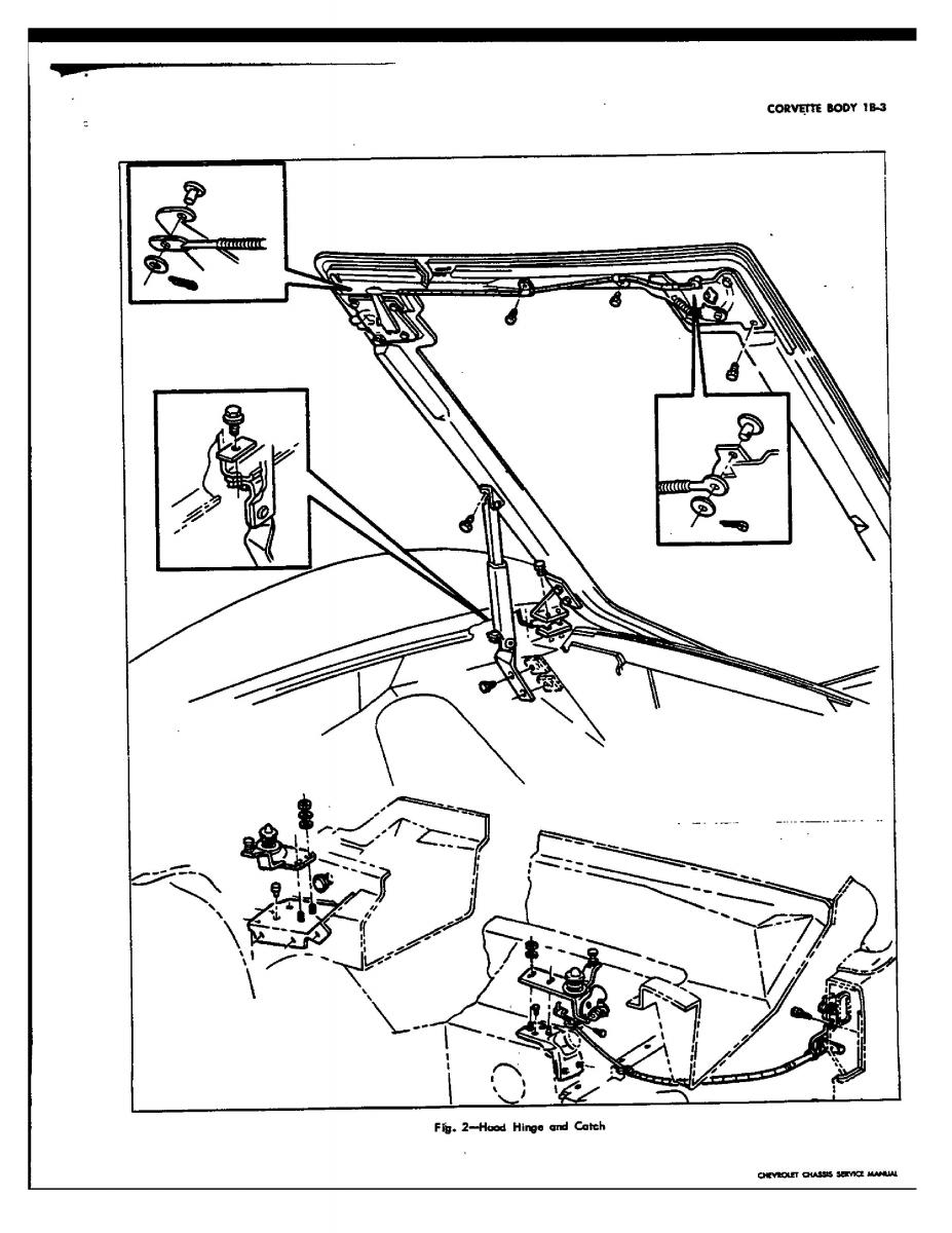 Chevrolet Corvette C3 owners manual / page 26