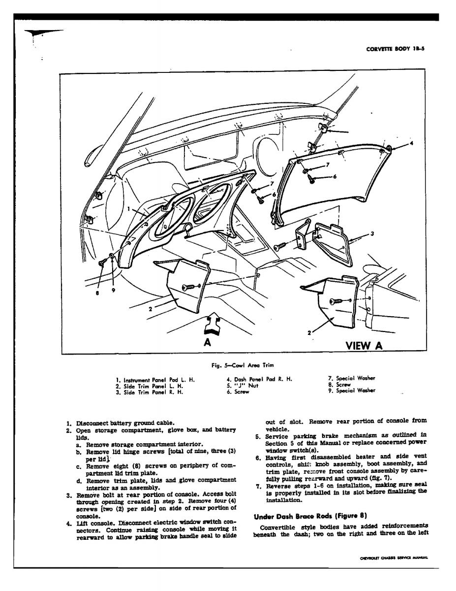 Chevrolet Corvette C3 owners manual / page 28