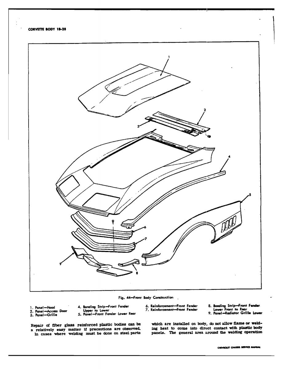 Chevrolet Corvette C3 owners manual / page 51