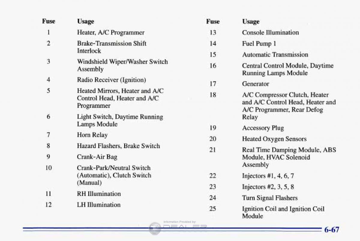 Chevrolet Corvette C4 owners manual / page 298