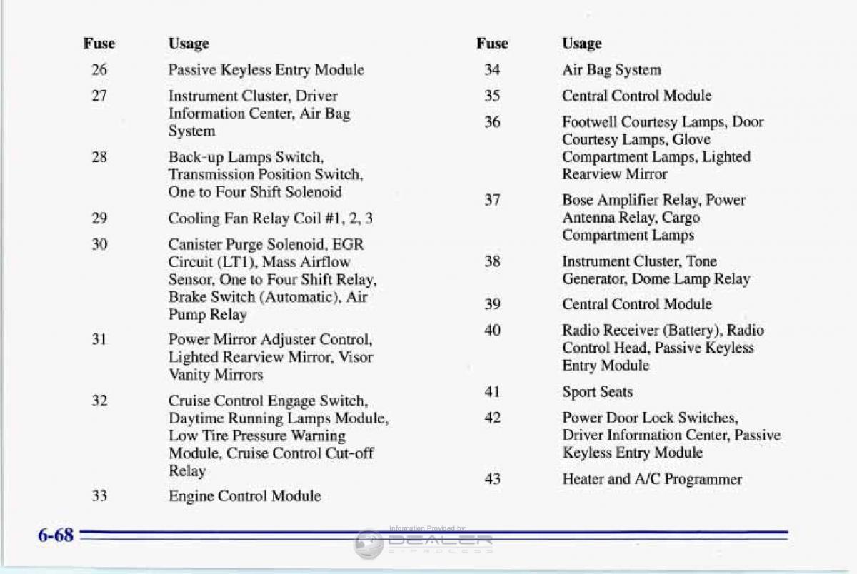 Chevrolet Corvette C4 owners manual / page 299