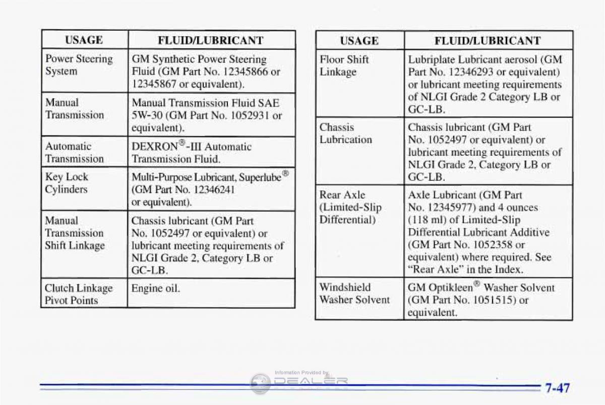 Chevrolet Corvette C4 owners manual / page 358