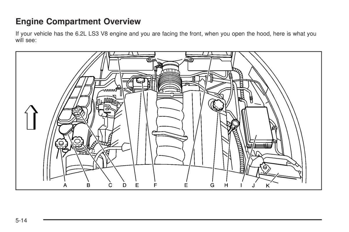 Chevrolet Corvette C5 owners manual / page 288