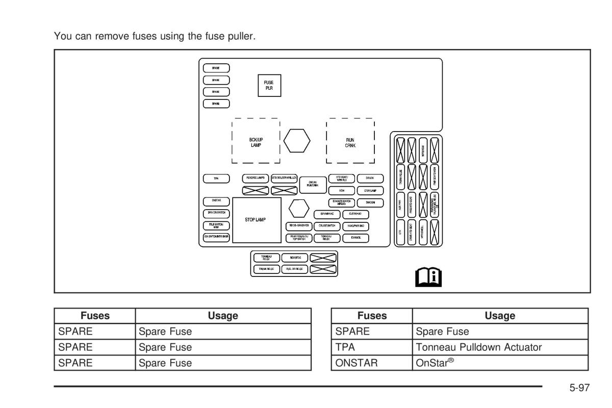 Chevrolet Corvette C5 owners manual / page 371