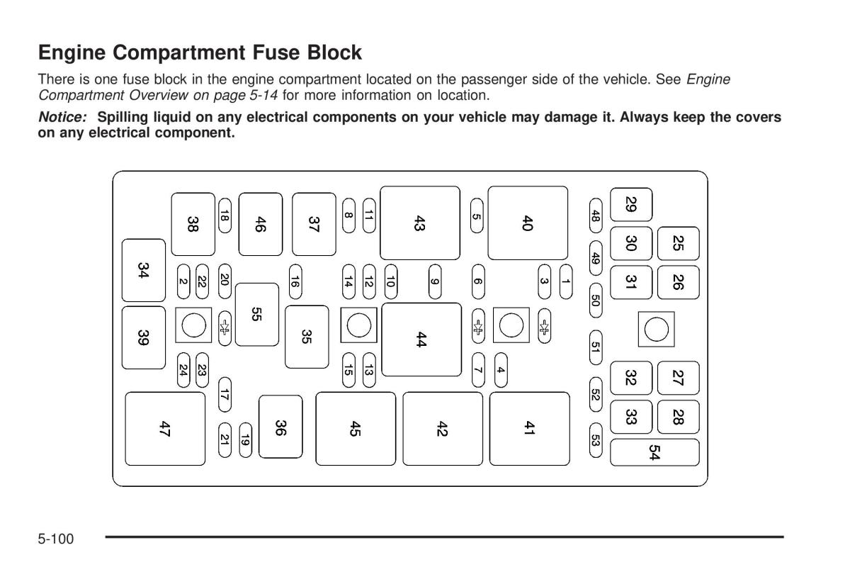 Chevrolet Corvette C5 owners manual / page 374