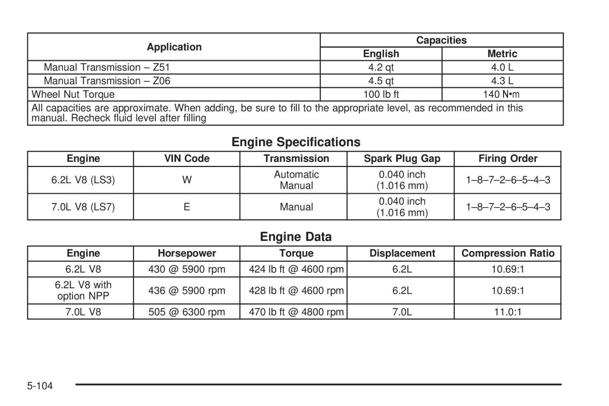 Chevrolet Corvette C5 owners manual / page 378