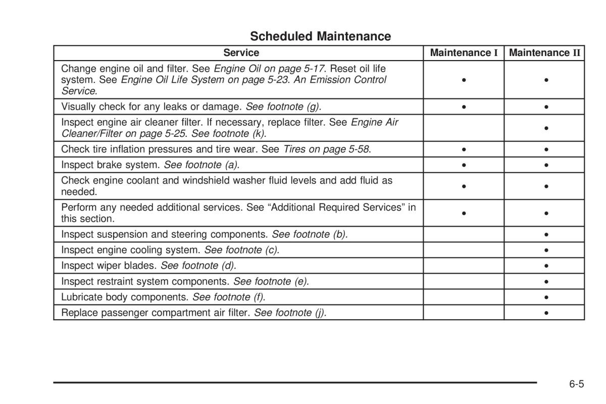 Chevrolet Corvette C5 owners manual / page 383