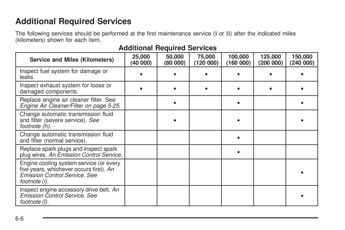 Chevrolet Corvette C5 owners manual / page 384