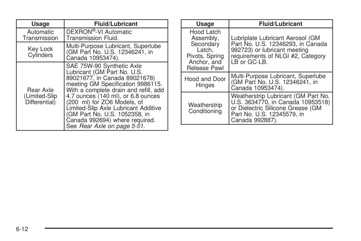 Chevrolet Corvette C5 owners manual / page 390