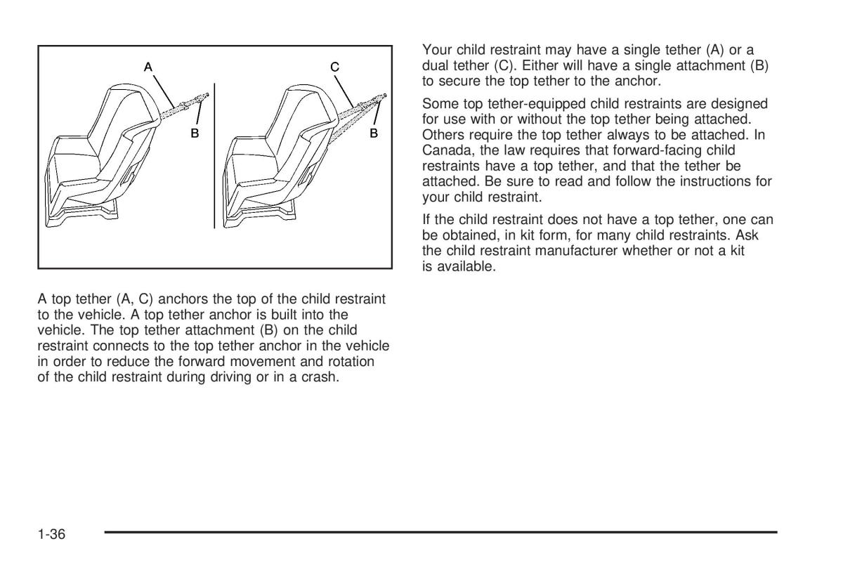 Chevrolet Corvette C5 owners manual / page 40