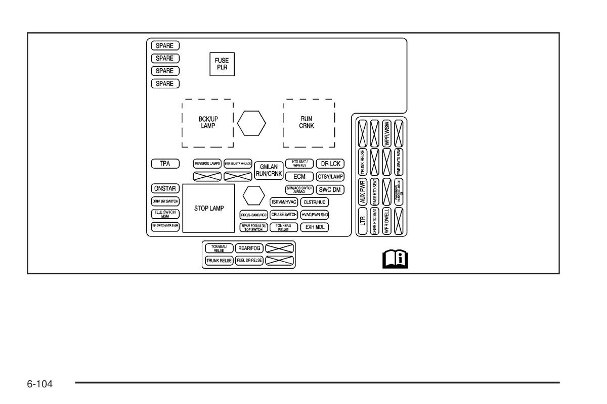 Chevrolet Corvette C6 owners manual / page 406