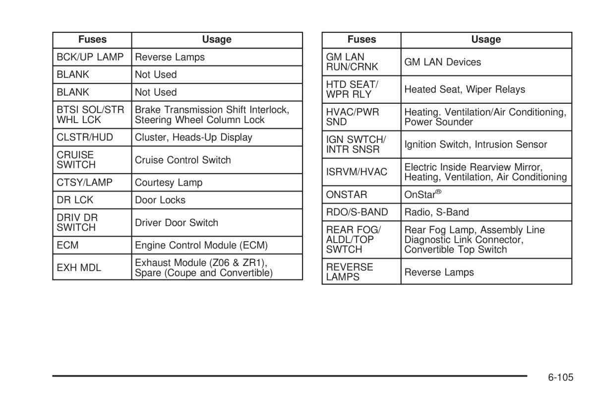 Chevrolet Corvette C6 owners manual / page 407