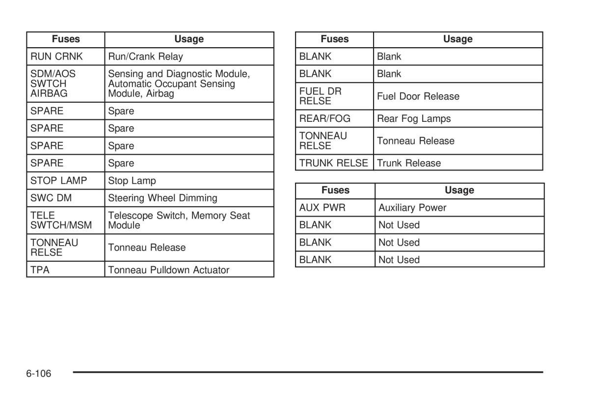 Chevrolet Corvette C6 owners manual / page 408