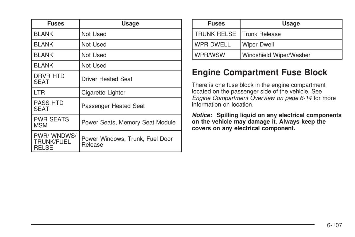 Chevrolet Corvette C6 owners manual / page 409