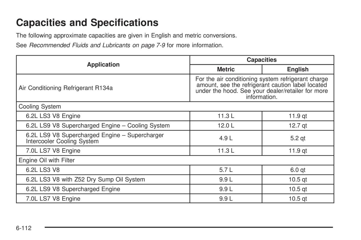 Chevrolet Corvette C6 owners manual / page 414