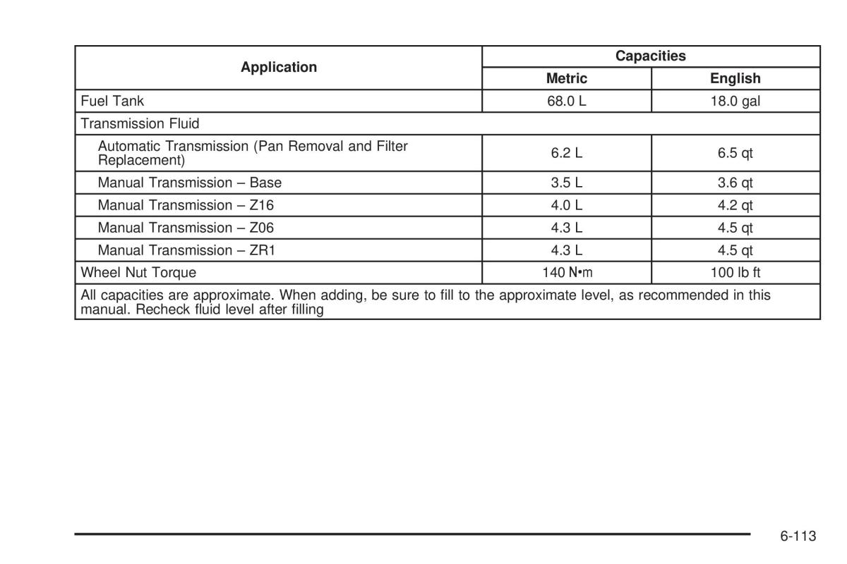 Chevrolet Corvette C6 owners manual / page 415