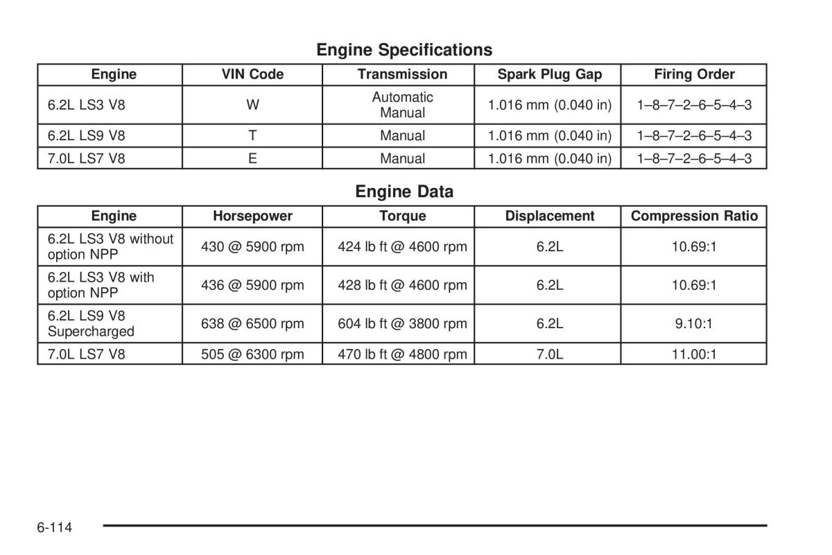 Chevrolet Corvette C6 owners manual / page 416