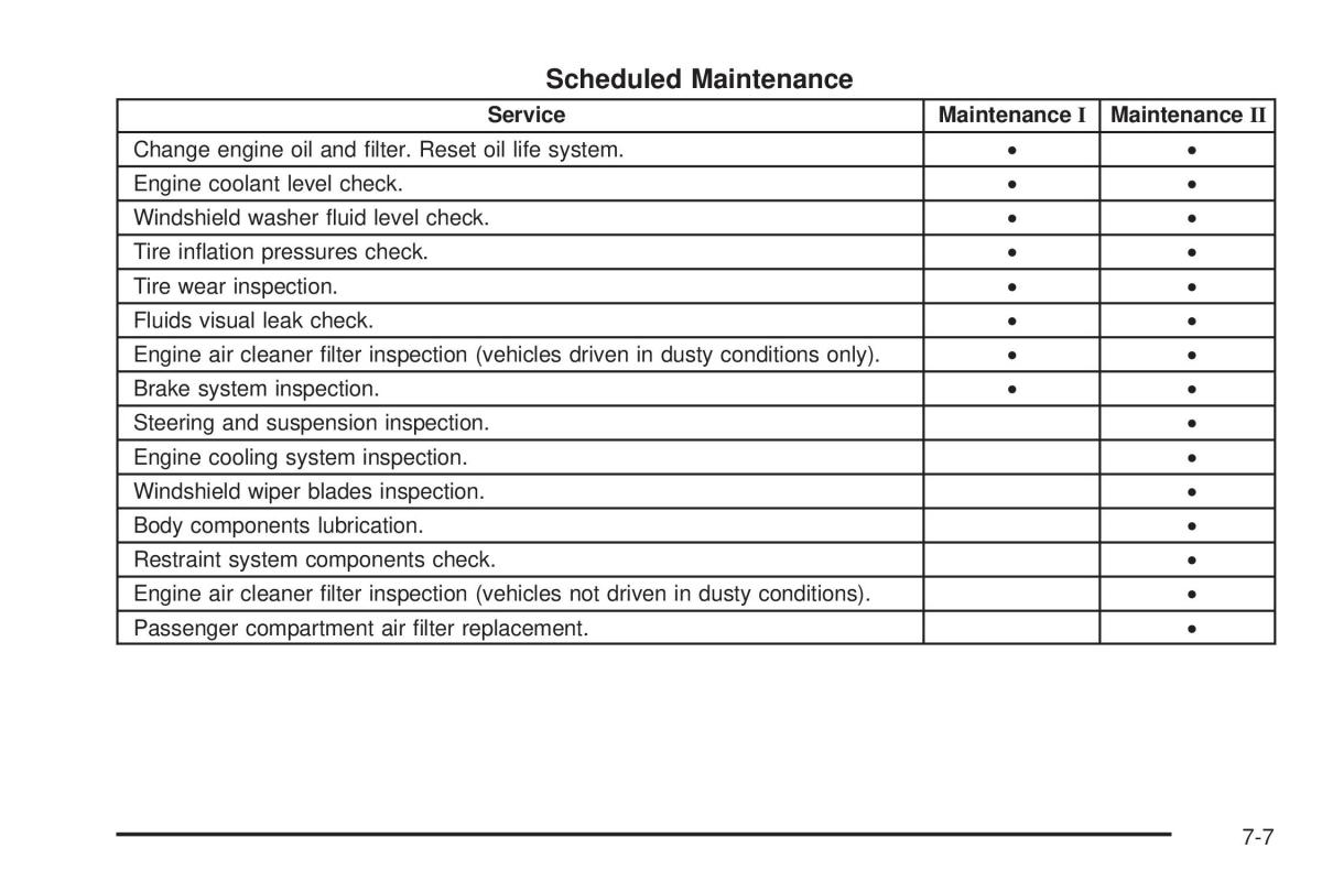 Chevrolet Corvette C6 owners manual / page 423