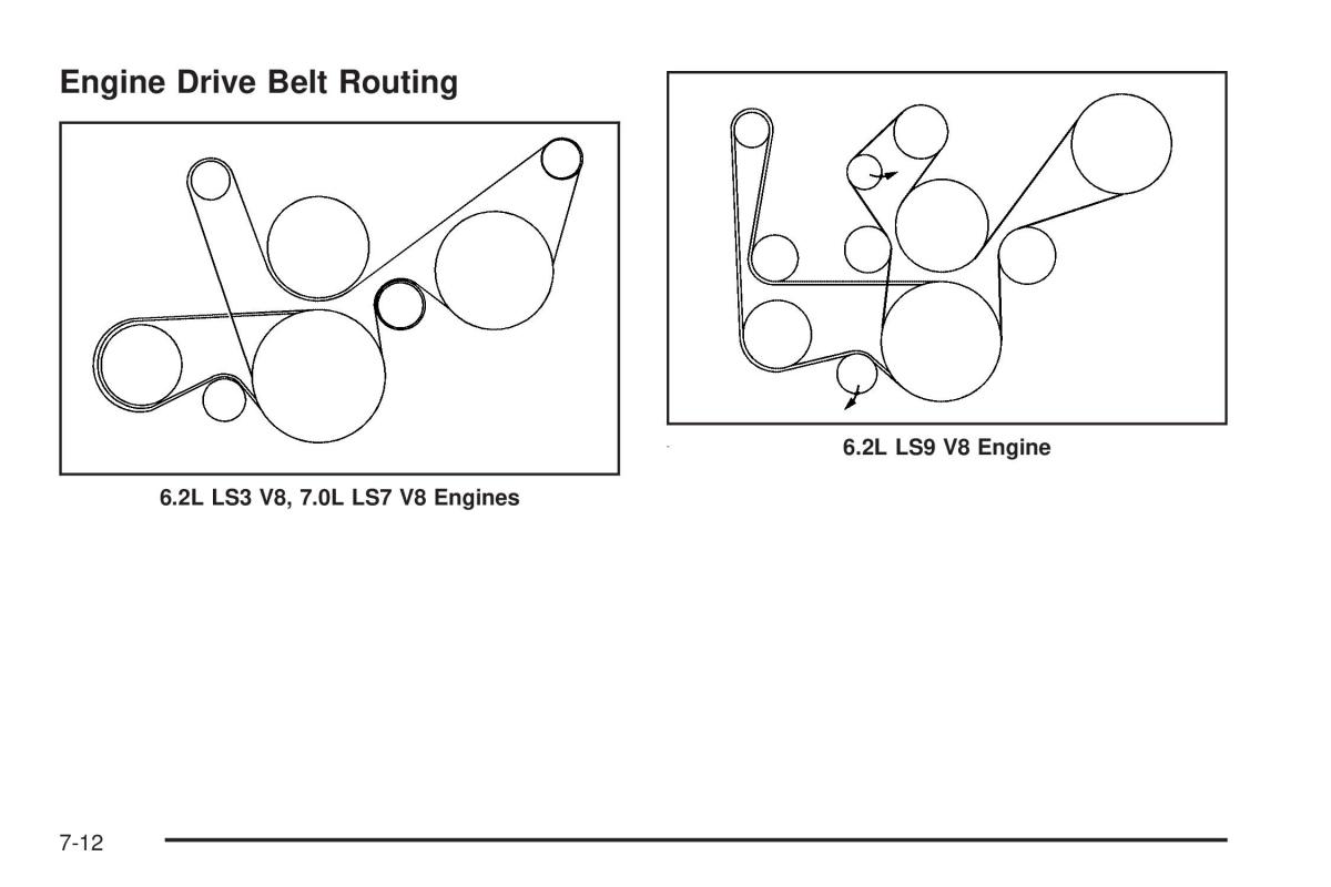 Chevrolet Corvette C6 owners manual / page 428