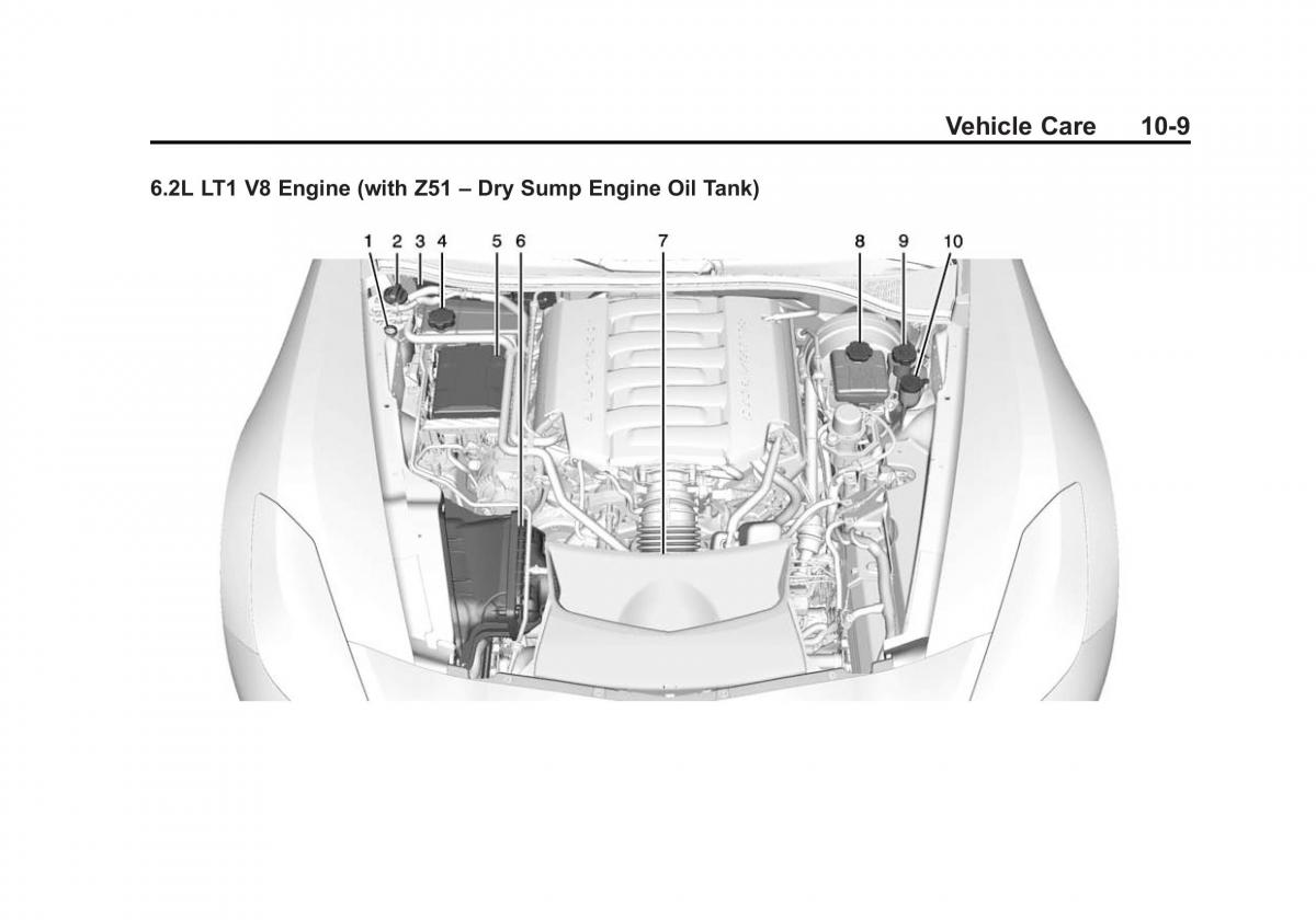 manual  Chevrolet Corvette C7 owners manual / page 248