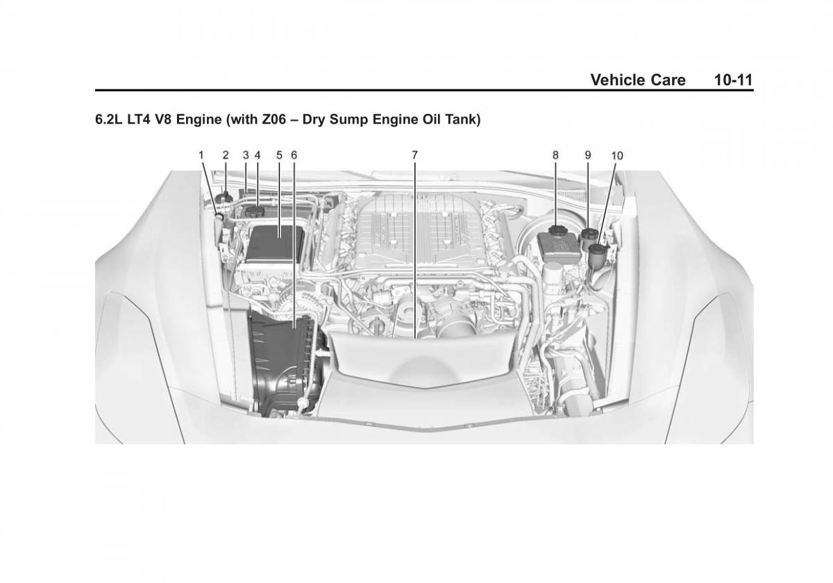 manual  Chevrolet Corvette C7 owners manual / page 250