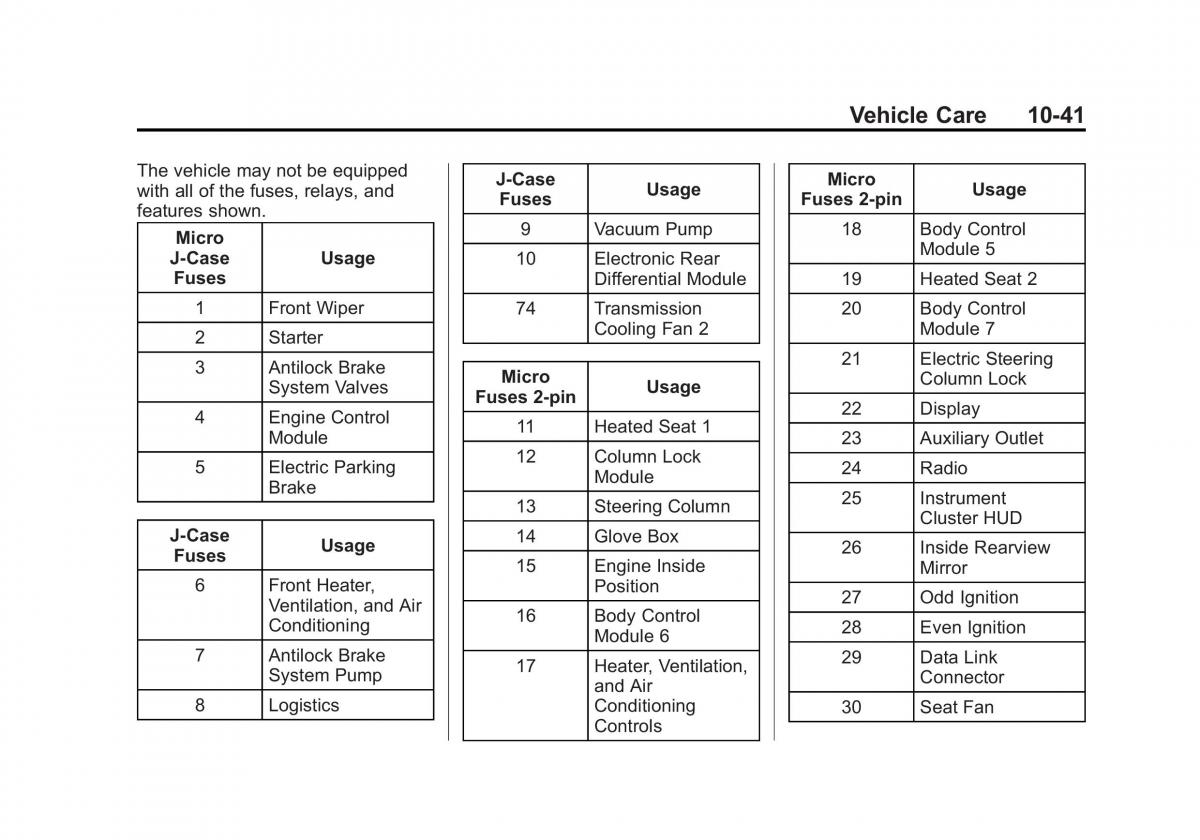 manual  Chevrolet Corvette C7 owners manual / page 280