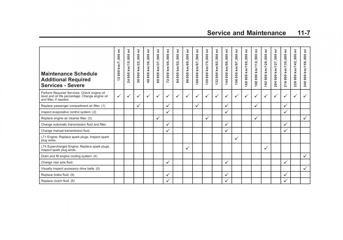 manual  Chevrolet Corvette C7 owners manual / page 338